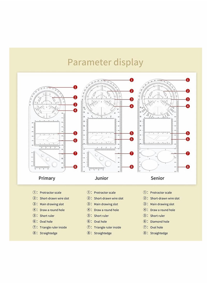 Excefore - 3 Pieces Multifunctional Geometric Ruler Mathematics Drawing Ruler Geometric Drawing Template Measuring Draft Rulers for Student School Office - Image 1