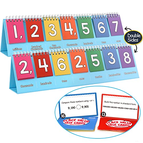 Aizweb Place Value Flip Chart Math Manipulatives K3 for Elementary ClassroomDoubleSided with Whole Numbers and DecimalsLearn to Count by OnesTensHundredsThousands and Millions7 Digits - Image 1