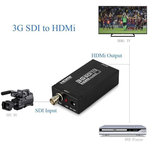 Microware SDI to HDMI Converter Adapter Mini 3G HD Sdi Hdmi Adapter for SD-SDI, HD-SDI and 3G-SDI signals - Image 3