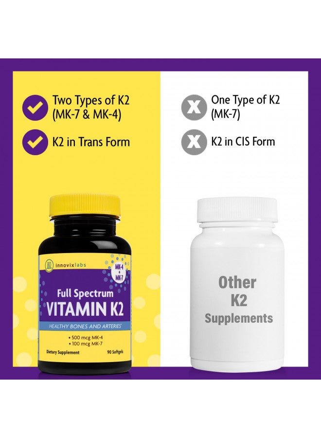 InnovixLabs InnovixLabs Full Spectrum Vitamin K2 with MK-7 and MK-4, All-Trans Bioactive K2, 600 mcg K2 per Pill, Soy & Gluten Free, Non-GMO, 90 Capsules, Supports Healthy Bones & Arteries Vitamin K2 MK7 + MK4 - Image 5