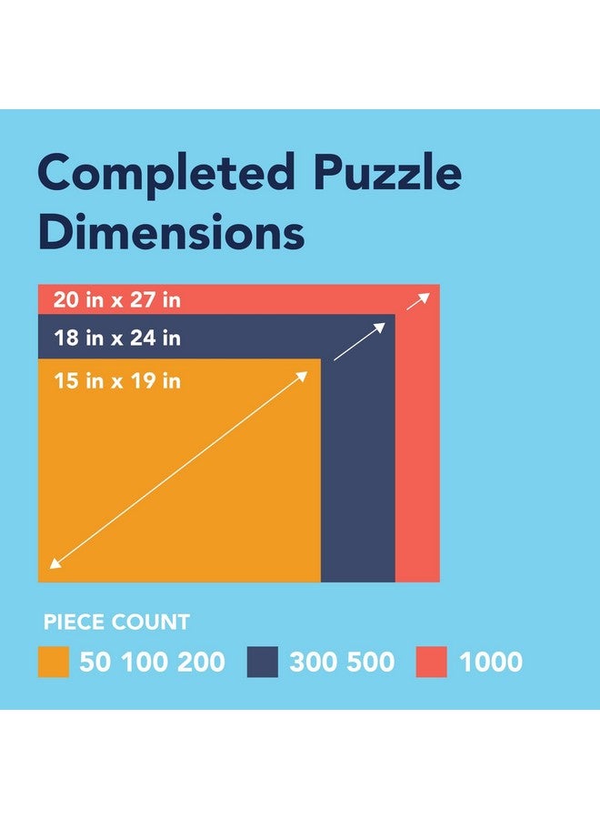 بيتس آند بيسيز Bits and Pieces - مجموعة قيمة من ثلاث (3) قطع أحجيات مكونة من 1000 قطعة للكبار - مجموعة الهالوين 1000 قطعة أحجيات من قبل فنانين متعددين - 20 بوصة × 27 بوصة - Image 5
