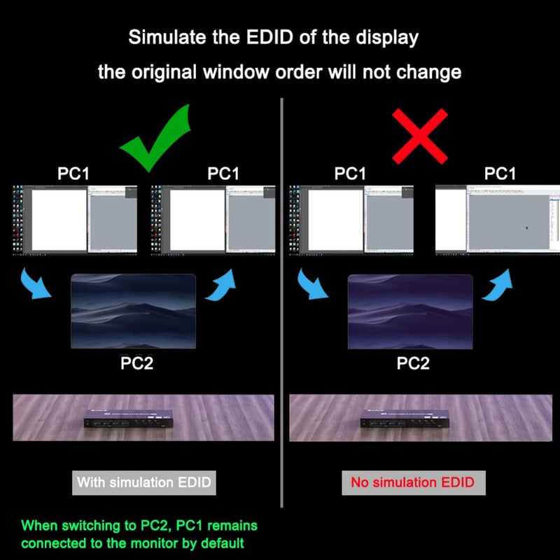 مبدل KVM 2 شاشات 2/4 أجهزة كمبيوتر KC-KVM401A USB 3.0 HDMI KVM - Image 3