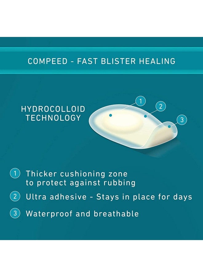 Compeed Blister Bandage For Underfoot Rubbing Protection, Breathable Foot Protector Hydrocolloid Bandage For Men, Women N Childrens, 10 Pc Pack - Image 5