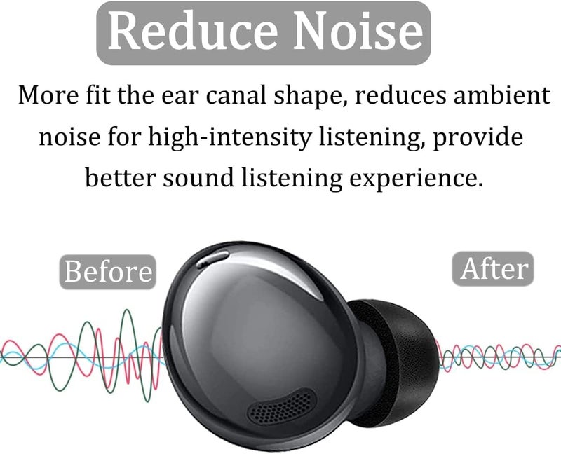 BLLQ Memory Foam Tips Compatible with Galaxy Buds Pro/Galaxy Buds 2 / Galaxy Buds Plus Replacement Ear Tips, Perfect Noise Cancellation, Fit in Case, 6 Pairs [3 Size] Foam Tips Black (Foam GBP6P) - Image 4