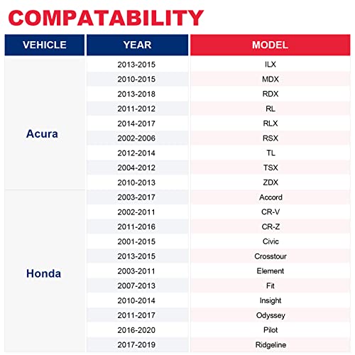 VASTAUTO فلتر نقل الحركة الأوتوماتيكي ATF مناسب لـ H-onda CVT أكورد سيفيك CR-V CRZ أكورا MDX RSX RDX RLX TL TSX، يستبدل# 044-0382، 25430PLR003، 0440382، 25430-PLR-003 فلتر سائل نقل الحركة الأوتوماتيكي - Image 3