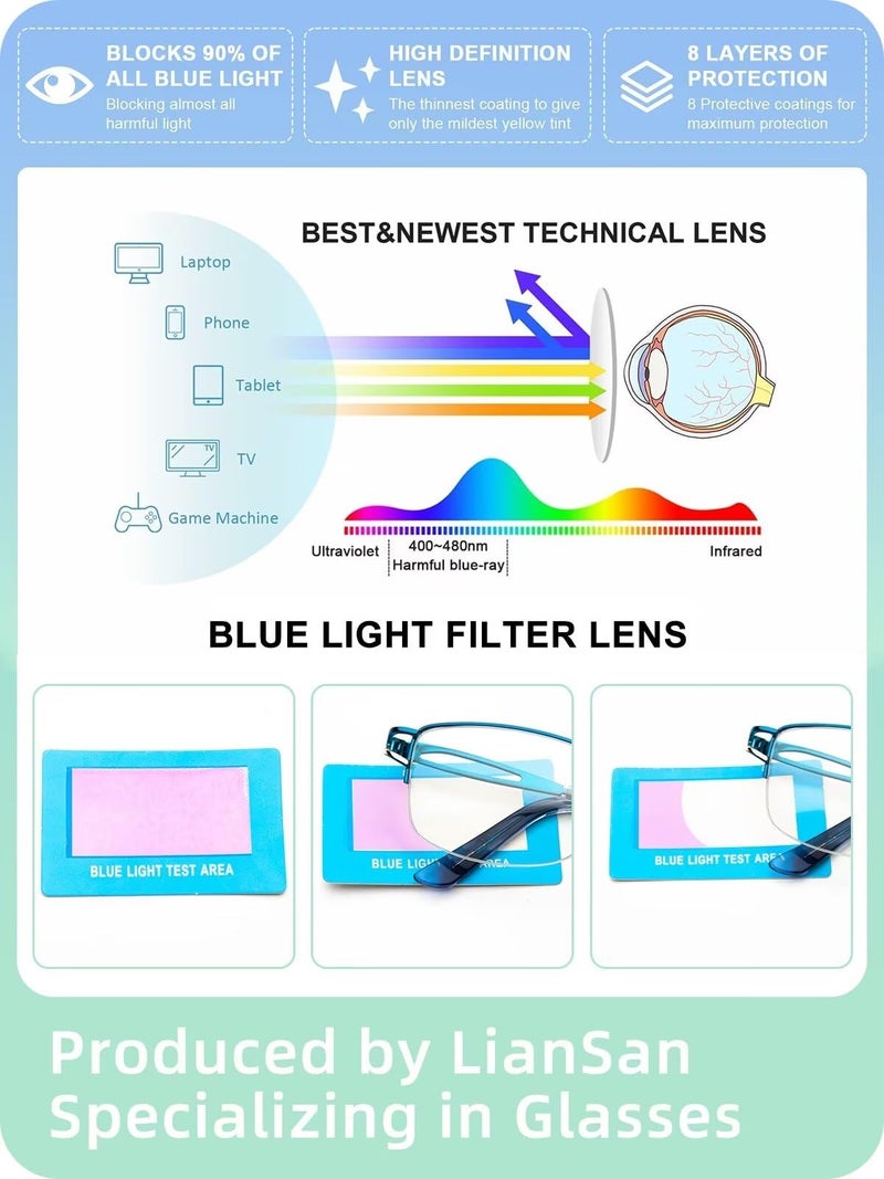 LianSan Metal Zero Top Progressive Multifocus Reading Glasses - for Women Half-Rim Blue Light Blocking Readers Clear Top Blue 2.50 - Image 5