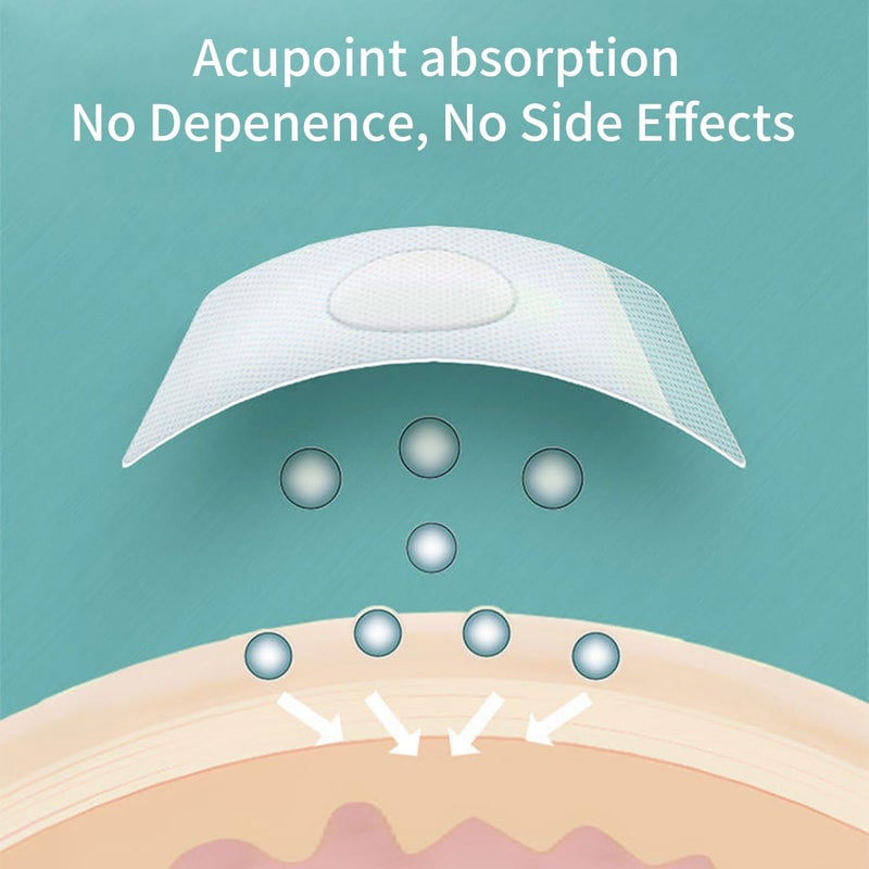 tigerty Cough Patch Easy Stickers  Sticker Patches for Kids and Adults  AllNatural Cold and Cough Relief Chemical Free  Natural Herb Cough Patch 10 Pack - Image 5