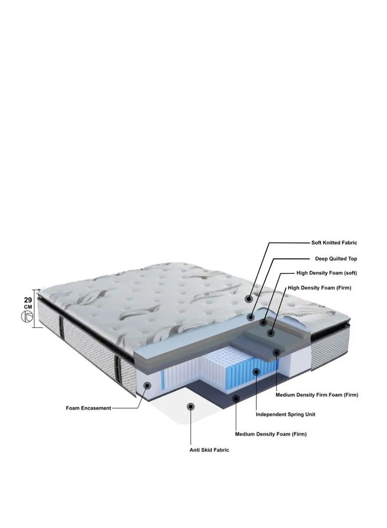 جالاكسي ديزاين مرتبة ماجستي يورو توب بجيب نوابض – مقاس كينج | الطول × العرض × الارتفاع – 180 × 200 × 30 سم | ضمان لمدة 7 سنوات - Image 3