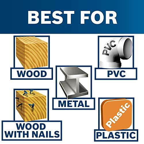 Bosch RAP7PK 7-Piece Reciprocating Saw Blade Set - Image 5