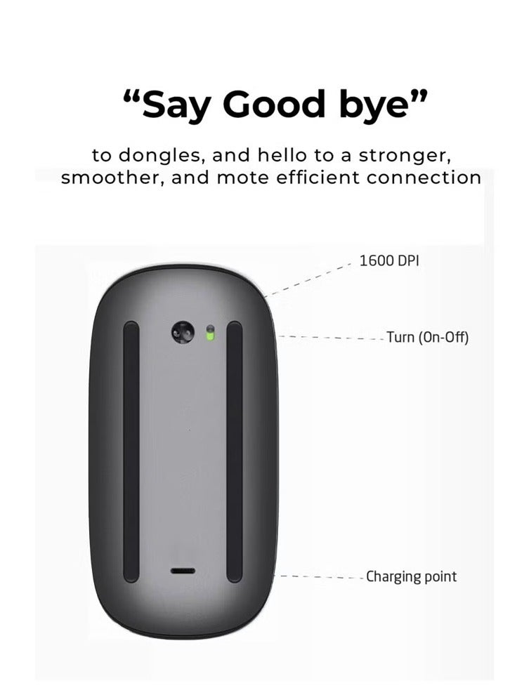 هافن المس ماوس، البلوتوث اللاسلكي والقابل لإعادة الشحن، لأجهزة ماك بوك برو/هوائي/آي باد/كمبيوتر محمول/كمبيوتر شخصي/ماك/كمبيوتر -أسود - Image 2