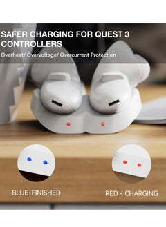 KASTWAVE Controller Charging Dock for Meta Quest 3 Accessories, VR Charging Station Stand for Oculus Quest 3 Controllers, Controllers Display Holder for Quest 3, with 2 Rechargeable Batteries  - Image 4