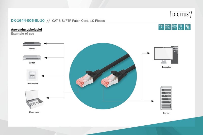 Digitus كابل LAN الفئة 6 بطول 0.5 م - عبوة من 10 - كابل شبكة RJ45 - محمي S/FTP - متوافق مع الفئة 6A والفئة 7 - أسود - Image 4
