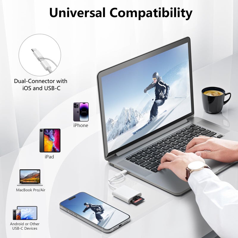 SUNTRSI SD Card Reader for iPhone iPad Camera,Dual Card Slot Memory Card Reader Supports SD and TF Card Trail Camera Viewer Sd Card Adapter Portable Micro Sd Card Reader No Application Required Plug and Play - Image 4