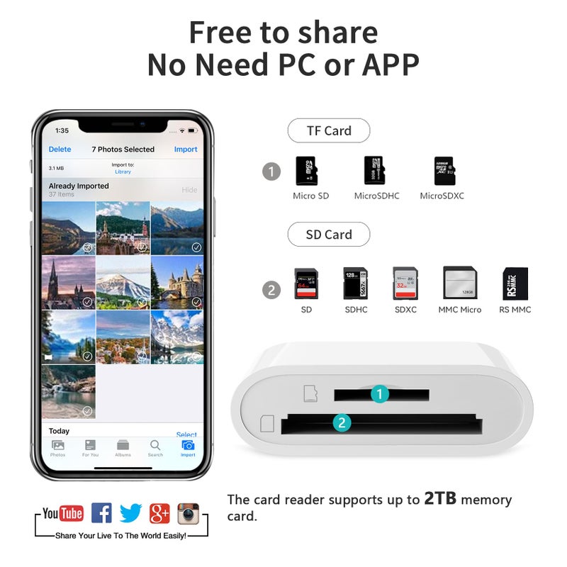 SUNTRSI SD Card Reader for iPhone iPad Camera,Dual Card Slot Memory Card Reader Supports SD and TF Card Trail Camera Viewer Sd Card Adapter Portable Micro Sd Card Reader No Application Required Plug and Play - Image 2