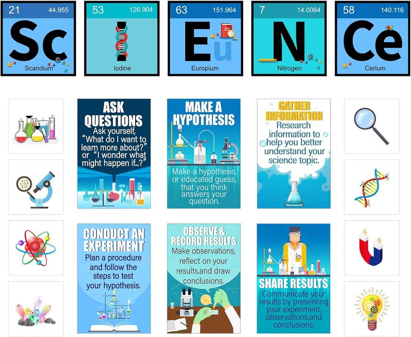 klarako 27 Pieces Science Bulletin Board Set Laminated Scientist Posters Classroom Decoration Banner Classroom Wall Decoration for Teachers Science Lab Cutouts School Bulletin Board Office Party Supplies - Image 1