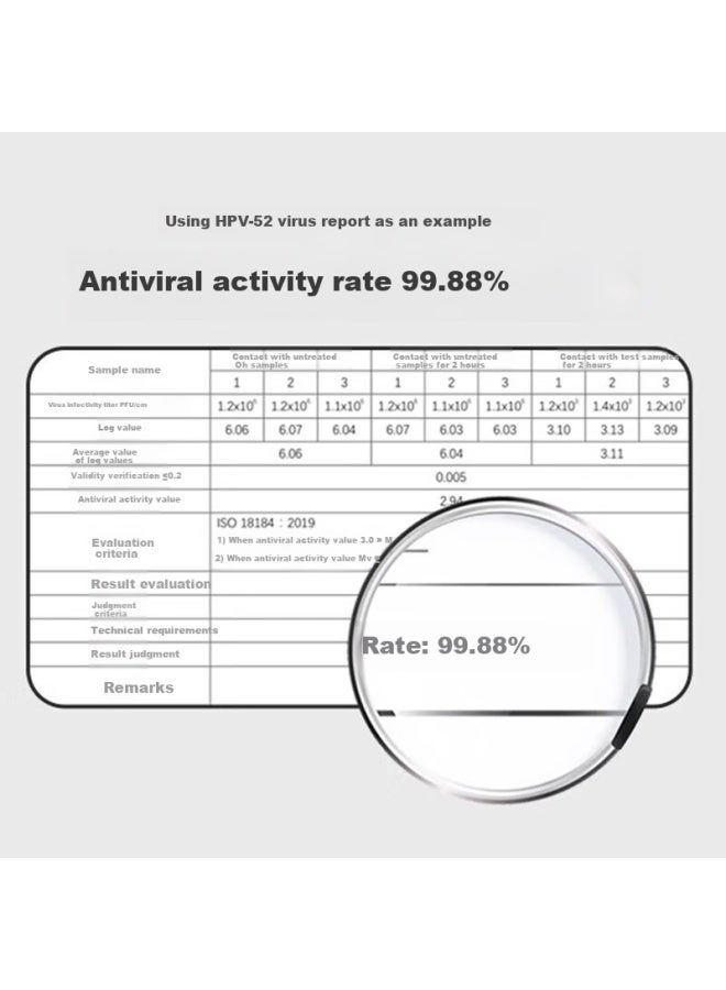 Urban Beauty Anti-hpv Women's Underwear 10a Antibacterial Extended Crotch Type A Seamless Teenage Girl's Triangle Shorts Head L - Image 2