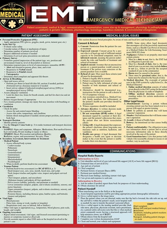 QUICKSTUDY EMT- Emergency Medical Technician: a QuickStudy Laminated Reference Guide - Image 2