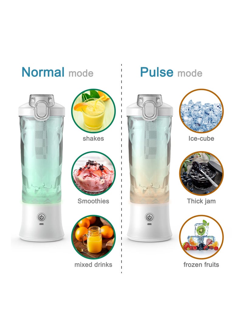 Excefore Portable Personal Blender, for Shakes and Smoothies with 6 Blade 20 Oz Travel Cup USB Rechargeable for Kitchen, Home, Travel  - Image 2