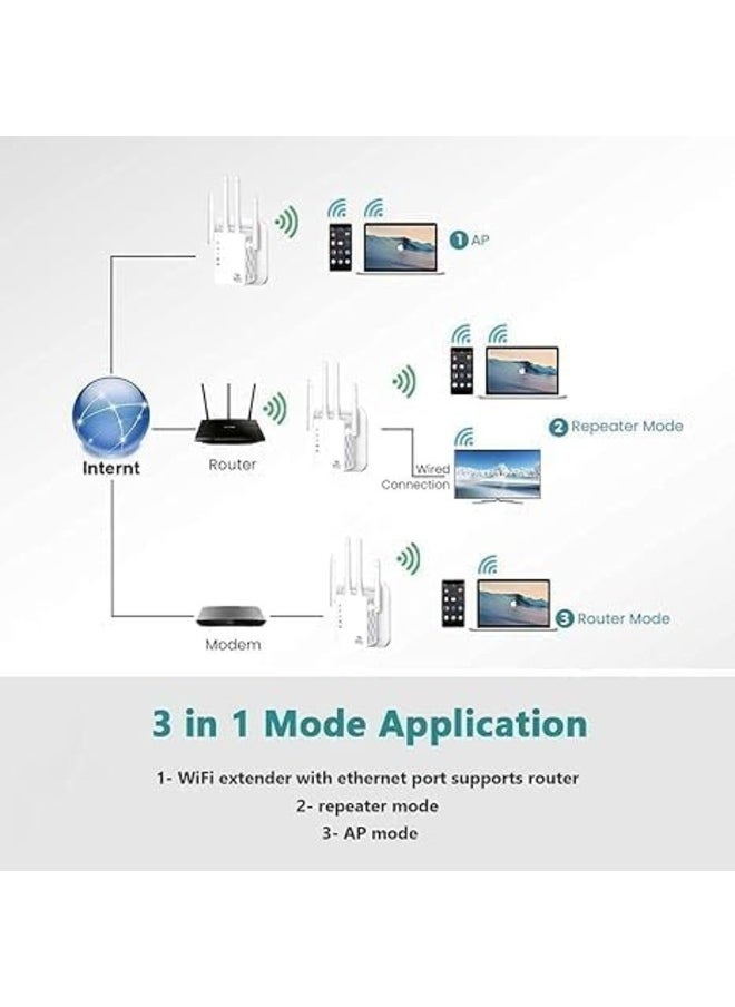 Generic WiFi Extender - Wireless Signal Repeater Booster up to 9800 sq.ft - 1200Mbps Wall-Through Strong WiFi Booster-Dual Band 2.4G and 5G - 4 Antennas 360 Degree Full Coverage  - Image 3