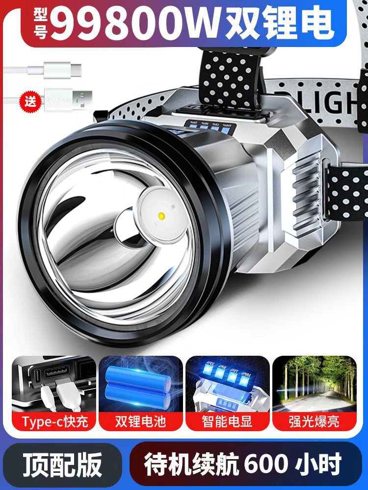 SHENYU Headlamp Head-Mounted Strong Light Rechargeable Ultra-Bright Fishing Torch with Long Battery  Life - Image 1