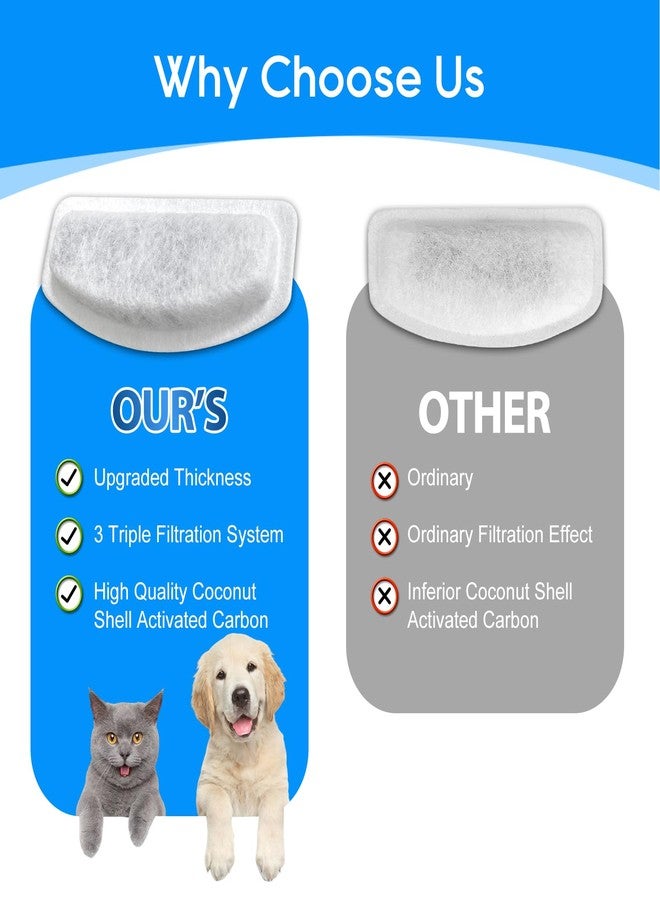 Cunina 12+6 Pack Cat Fountain Filters Replacement For D30 67oz/2l Pet Fountain Filters Replacement 12 Pcs Filter and 6 Pcs Replacement Pre-Filter Sponges Compatible with ORSDA Pet Water Fountains - Image 5
