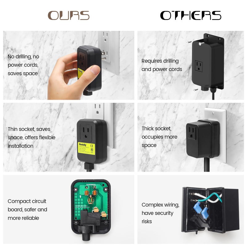 Etoolcity Garbage Disposal Air Switch Kit Sink Top Waste Disposal Long Stainless Steel Black On/Off Air Button Food and Waste Disposals Part by Etoolcity, UL Listed - Image 4
