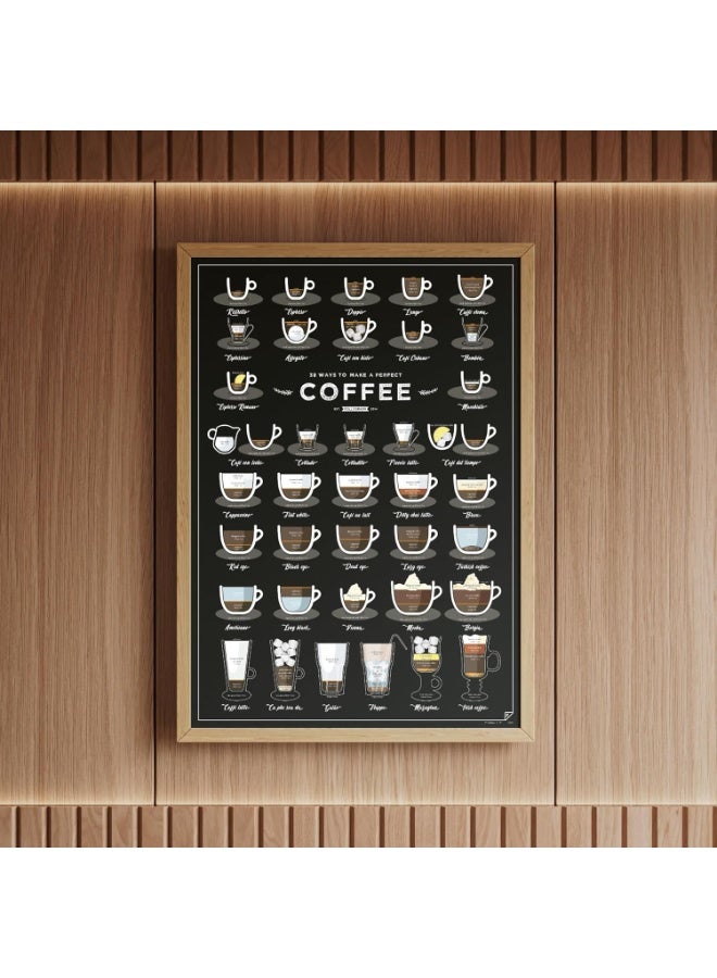 ALCOACH Coffee Types Educational Wall Poster – 38 Ways to Make Coffee - Image 1