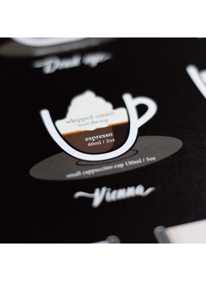 ALCOACH Coffee Types Educational Wall Poster – 38 Ways to Make Coffee - Image 2