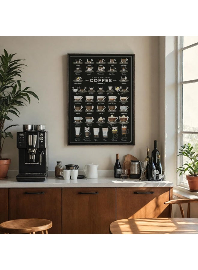 ALCOACH Coffee Types Educational Wall Poster – 38 Ways to Make Coffee - Image 5