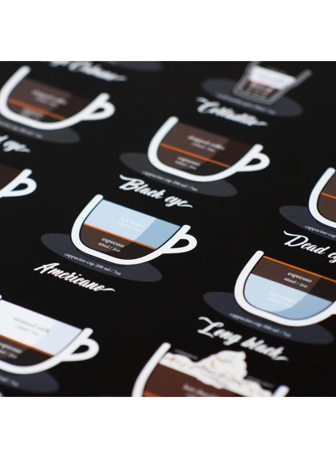 ALCOACH Coffee Types Educational Wall Poster – 38 Ways to Make Coffee - Image 3
