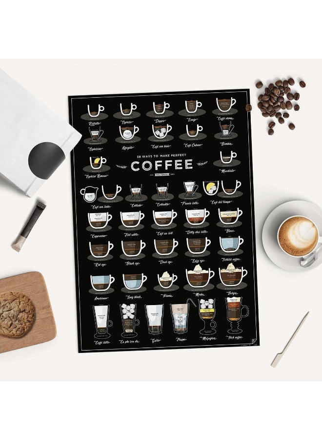 ALCOACH Coffee Types Educational Wall Poster – 38 Ways to Make Coffee - Image 4