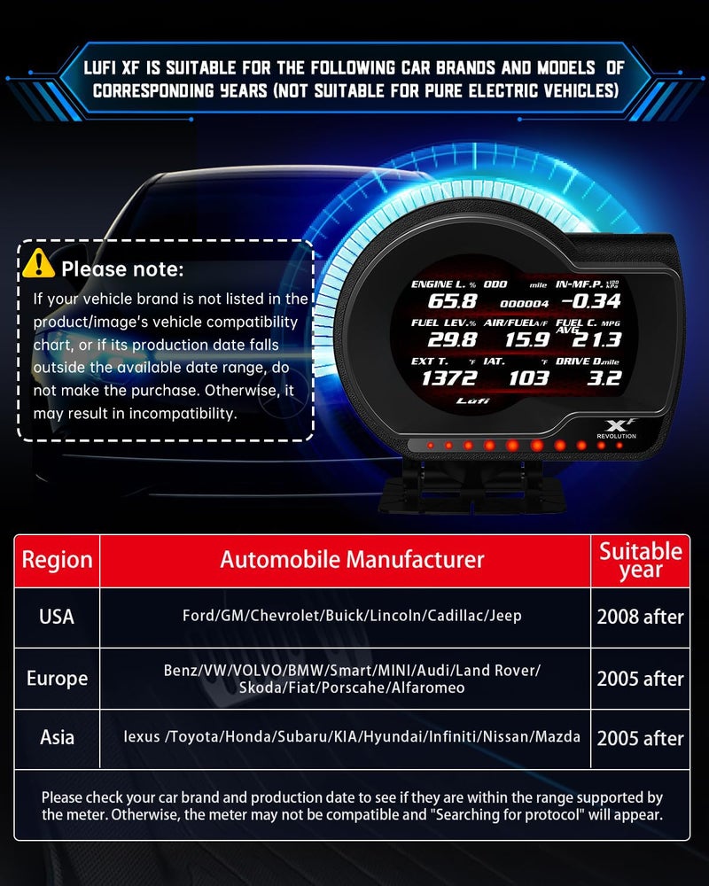 Lufi XF OBD2 gague Display, Boost Gauge, Water Temperature Meter, Vehicle Electronic Combination Instrument Cluster, not Suitable for Pure Electric Vehicles - Image 2