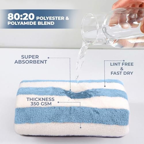 MAXOSHINE Microfiber Towels for Bath Large Size-Super Soft Coral Fleece Bathing Towel with Hook Quick Dry Super Absorbent-Bath Towel for Men and Women-70x140 cm, Blue - Image 2