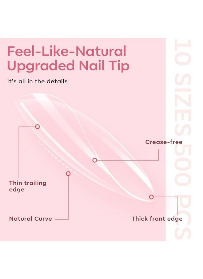 modelones - modelones Gel Nail Kit, 500Pcs Soft Gel Nail Tips Medium Almond Shape, Nail Glue Nail Prep Dehydrate & Portable Led Lamp Nail Clipper, Easy Nail Extension Set for Easter Nail Art - Image 1