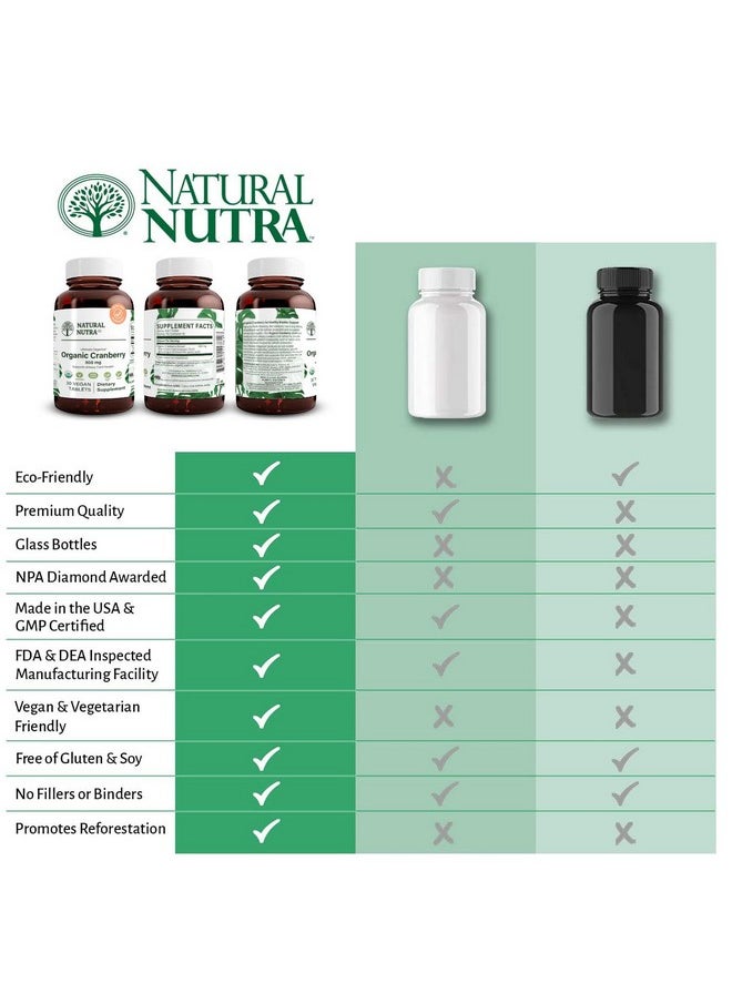 Natural Nutra - Organic Cranberry Extract Supplement Pills For Kidney Cleanse & Uniary Tract Health Uti Relief Vitamin Support Antioxidant Support 30 Tablets One Month Supply - Image 1