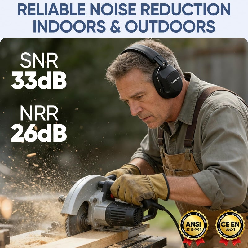 TICONN Noise Cancelling Ear Muffs for Adults, SNR 33dB Hearing Protection, Adjustable Safety Earmuffs for Construction (Black) - Image 2
