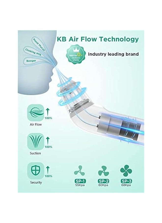 جونيس Automatic Nose Cleaner with 4 Silicone Nose Tips & 3 Levels of Suction & Music Soothing Function Rechargeable Portable (Grey)  - Image 2