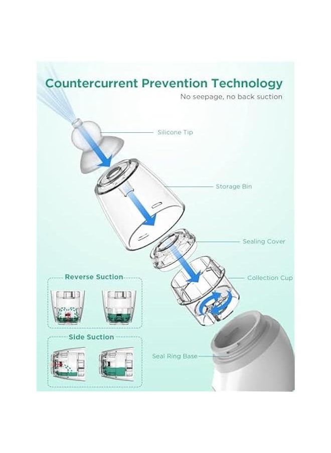 جونيس Automatic Nose Cleaner with 4 Silicone Nose Tips & 3 Levels of Suction & Music Soothing Function Rechargeable Portable (Grey)  - Image 4