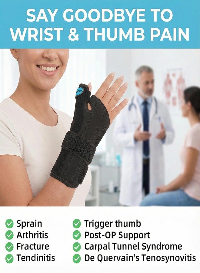 Nisrok Adjustable Thumb Spica Splint Wrist Brace, Universal for Left/Right Hand, Day & Night Support, Relieves De Quervain's Tenosynovitis/Carpal Tunnel/Tendonitis/Arthritis, Unisex, Blue (Left Hand, S/M) - Image 2