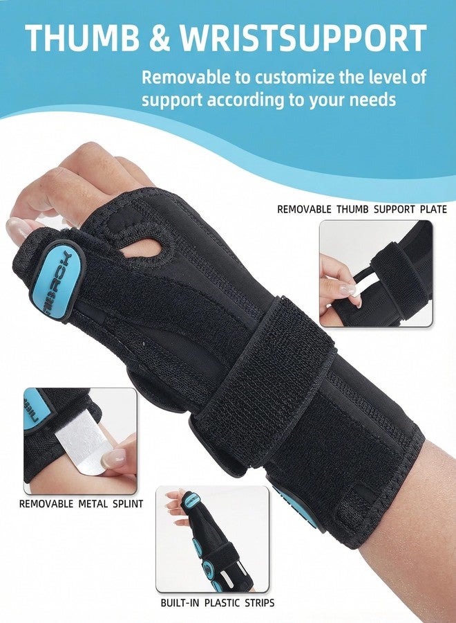Nisrok Adjustable Thumb Spica Splint Wrist Brace, Universal for Left/Right Hand, Day & Night Support, Relieves De Quervain's Tenosynovitis/Carpal Tunnel/Tendonitis/Arthritis, Unisex, Blue (Left Hand, S/M) - Image 3