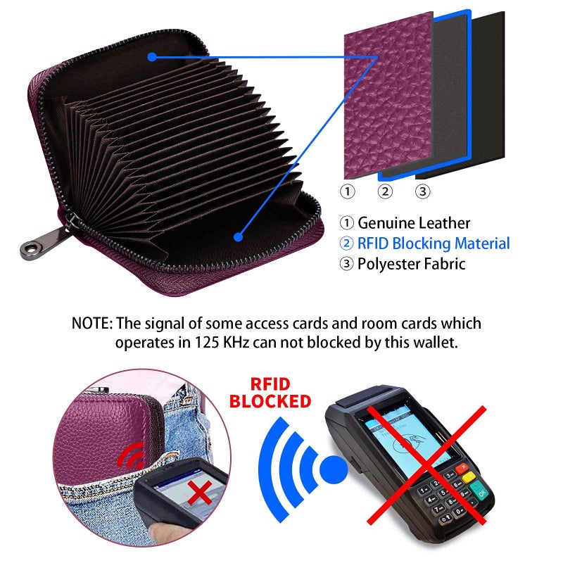 Linno RFID 20 Slots Credit Card Holder Genuine Leather Small Wallet for Women or Men with Zipper - Image 3