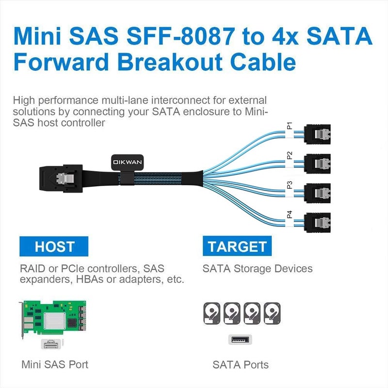 OIKWAN Mini SAS to 4 SATA Cable, 36 Pin SFF 8087 Host/Controller to 7 Pin SATA Target/Backplane, Compatible with PERC H310, RAID Controller (SFF-8087 to 4SATA Forward Breakout) 1.6 Feet - Image 2