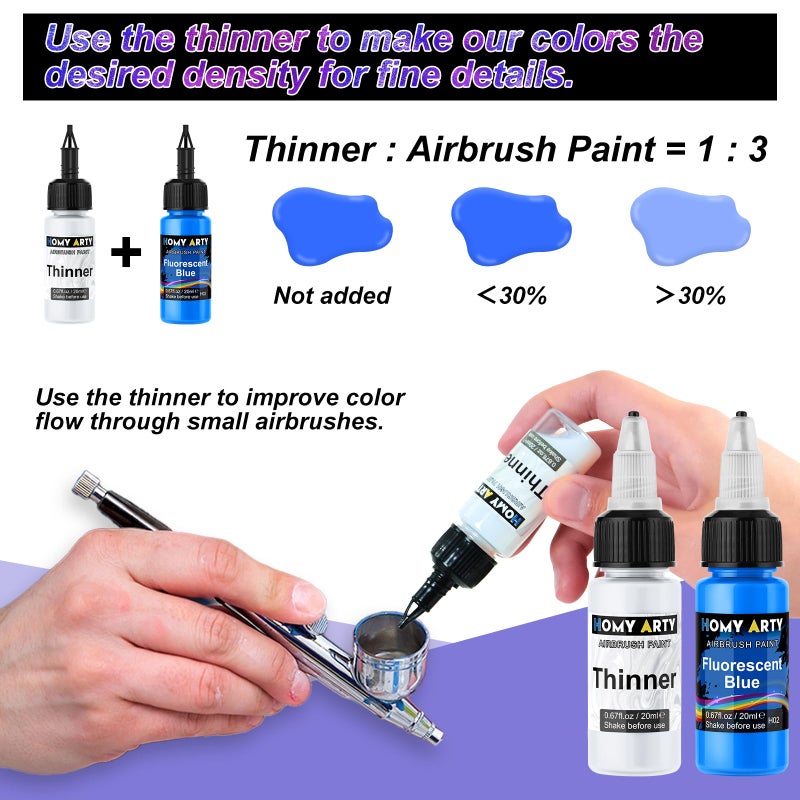 HOMY ARTY Airbrush Paint - 54 Colors with 6 Thinner, Ready to Spray Airbrush Paint Set, Water-Based Acrylic Air Brush Paints for Metal, Plastic Models, Canvas, Wood - 60 Bottles - Image 5