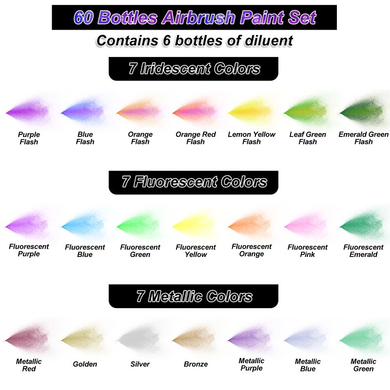 HOMY ARTY Airbrush Paint - 54 Colors with 6 Thinner, Ready to Spray Airbrush Paint Set, Water-Based Acrylic Air Brush Paints for Metal, Plastic Models, Canvas, Wood - 60 Bottles - Image 2