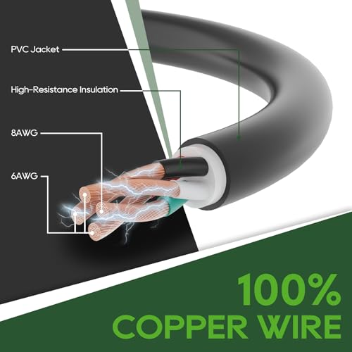 RVGUARD 50 Amp 15 Foot RV Power Cord, 14-50P to SS2-50R Generator Extension Cord, Heavy Duty STW Cord with LED Power Indicator and Cord Organizer, Green, ETL Listed - Image 4