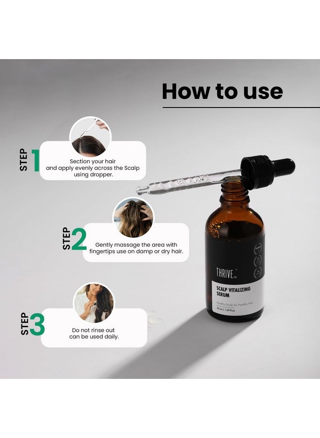THRIVECO - Scalp Vitalizing Serum | Tightens Scalp Skin, Combats Inflammation, Gives Hydration, Prevents Hair Breakage, Makes Hair Stronger From The Roots & Promotes Hair Growth | For Men & Women | 50Ml - Image 1