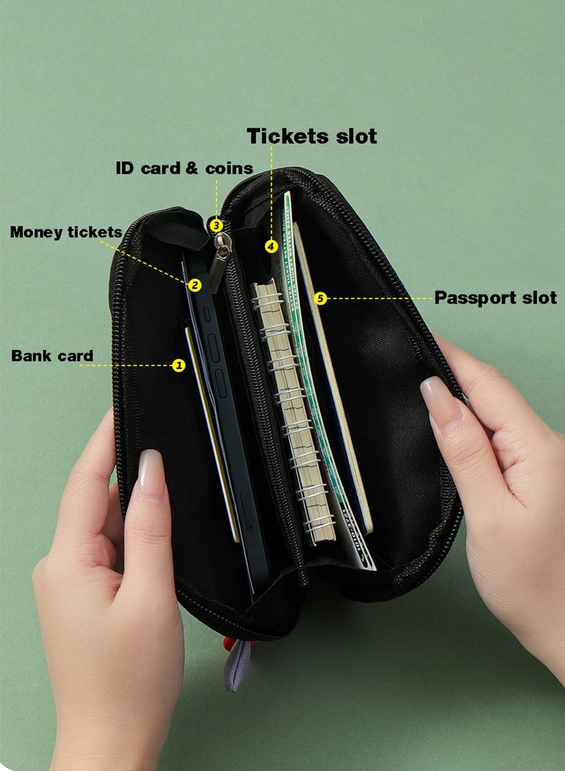 WEEKEIGHT Multi-Purpose Passport Holder & Travel Wallet – Fun, Stylish Travel Organizer with Multiple Compartments for Passport, Cards, Cash & Tickets – Durable & Secure Document Organizer - Image 3