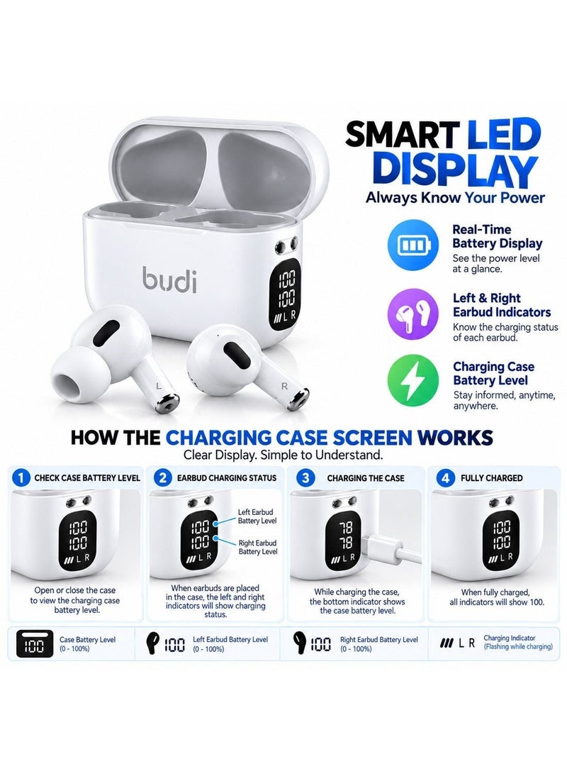 Budi EP75W True Wireless Earbuds Bluetooth 5.3, Deep Bass Stereo Sound, LED Digital Display Charging Case Earphones - White - Image 2