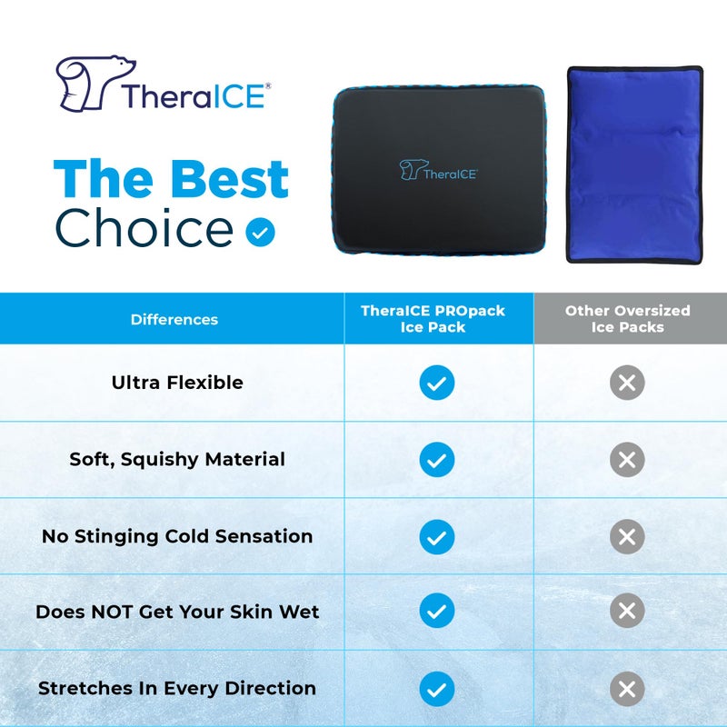 TheraICE PROpack Cold Therapy Reusable Cold Gel Ice Pack - Extra Large 12x15 - Great for Muscular Back Pain, Shoulder, Hip Knee - Oversized Multipurpose Cold Icepack for Minor Aches & Pains - Image 3
