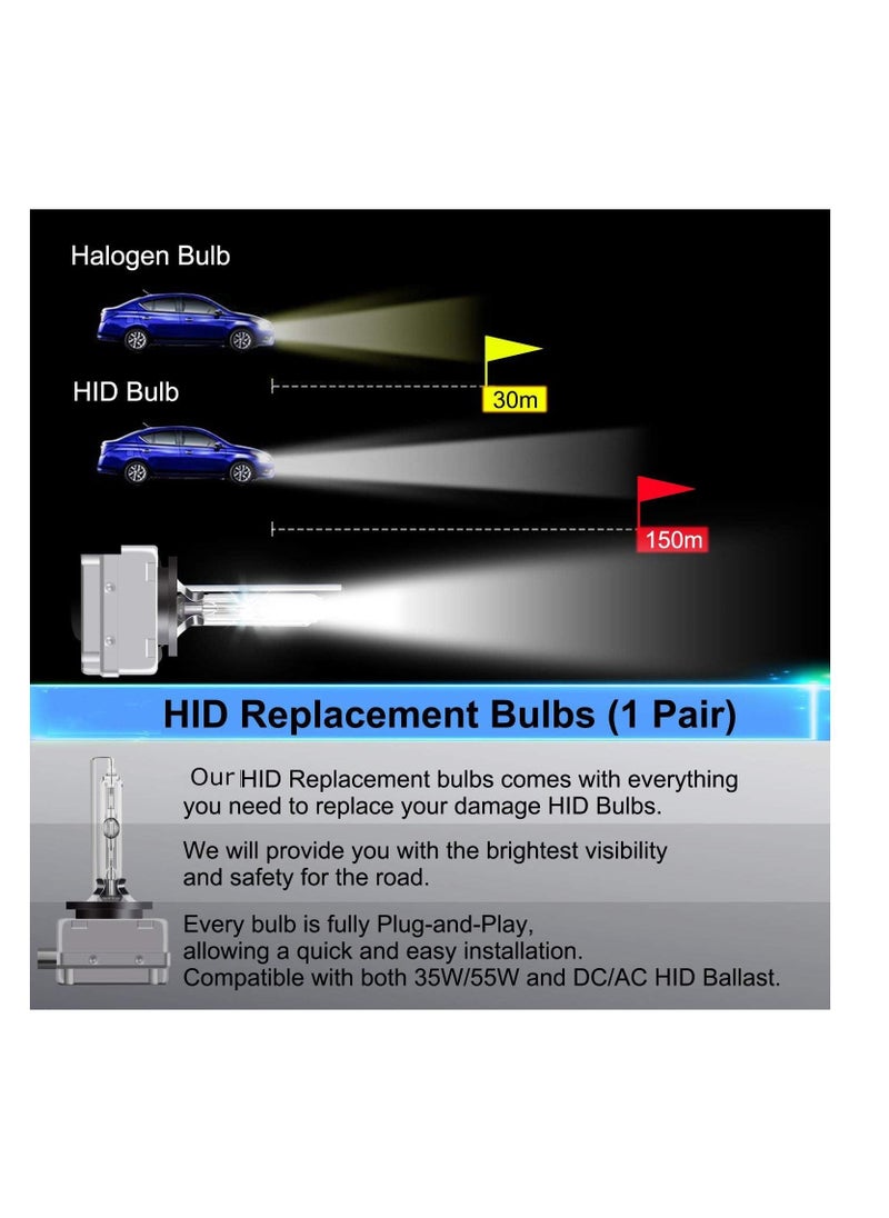 Toby's Toby's D1S Xenon Bulb with 35watts power and 6000k Color Brightness perfect replacement for HID  - Image 5